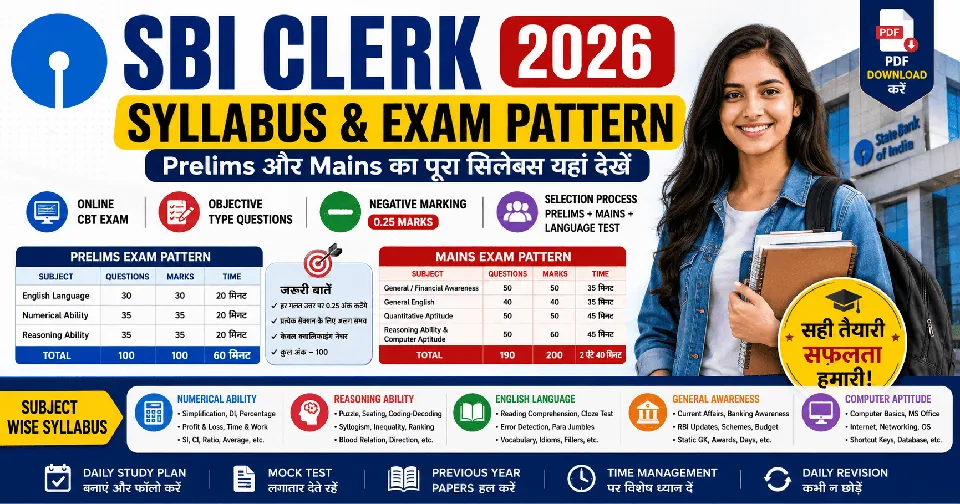 SBI Clerk Syllabus 2026 in Hindi: Prelims & Mains Exam Pattern, Subject Wise Topics, तैयारी कैसे करें, PDF Download