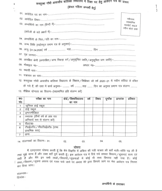 Kasturba Gandhi Girls School Sultanpur Recruitment 2026 Apply Offline