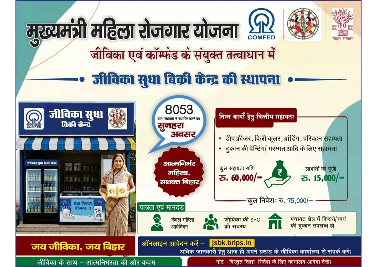 Jeevika Sudha Vikri Kendra Yojana क्या है