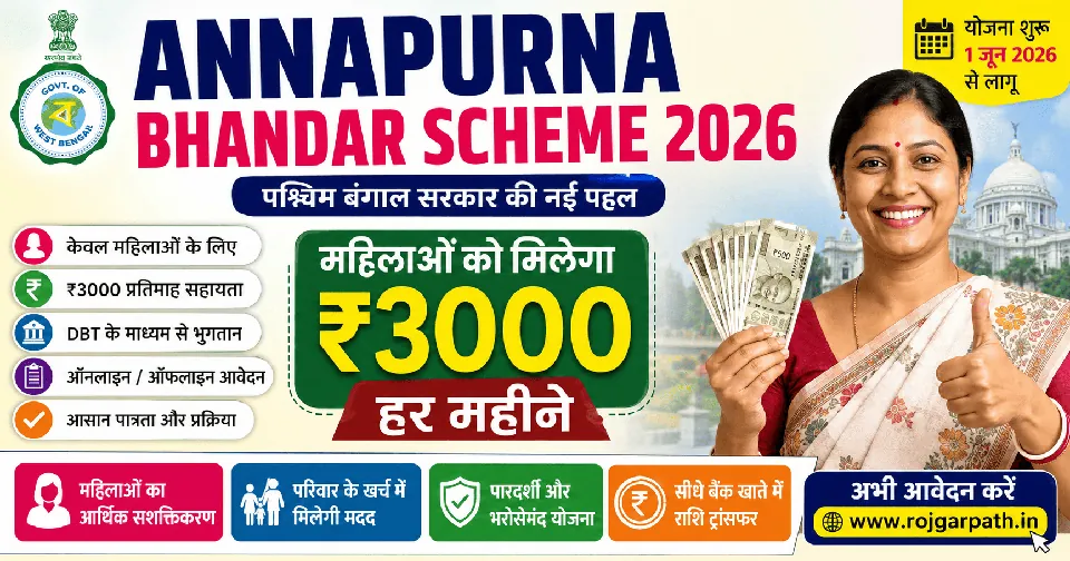 Annapurna Bhandar Scheme 2026: महिलाओं को हर महीने ₹3000 मिलेंगे, जानिए पात्रता, आवेदन प्रक्रिया, दस्तावेज और पूरी जानकारी