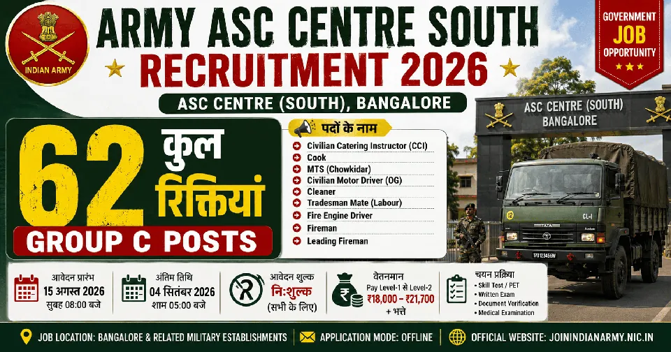 Army ASC Centre South Recruitment 2026: 62 Group C पदों पर भर्ती – पात्रता, सैलरी और चयन प्रक्रिया की पूरी जानकारी