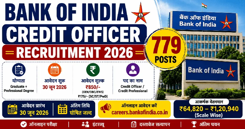 Bank of India Credit Officer Recruitment 2026: Notification Out – Apply Online for 779 Posts, Check Eligibility & Last Date