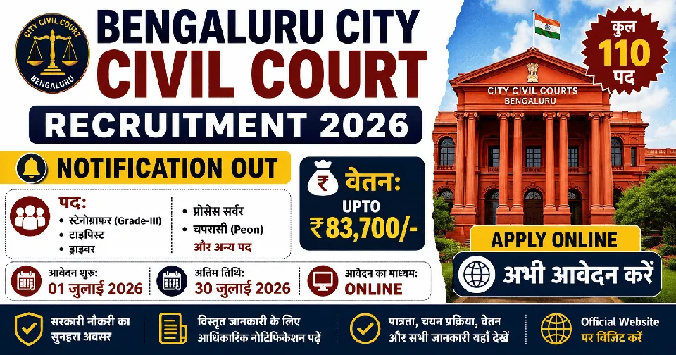 Bengaluru City Civil Court Recruitment 2026: 110 पदों पर भर्ती, ऑनलाइन आवेदन शुरू, योग्यता, आयु सीमा और पूरी जानकारी