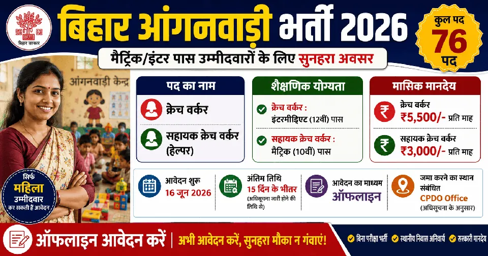 Bihar Anganwadi Vacancy 2026: मैट्रिक/इंटर पास उम्मीदवारों के लिए बिहार आंगनवाड़ी में भर्ती, आवेदन शुरू