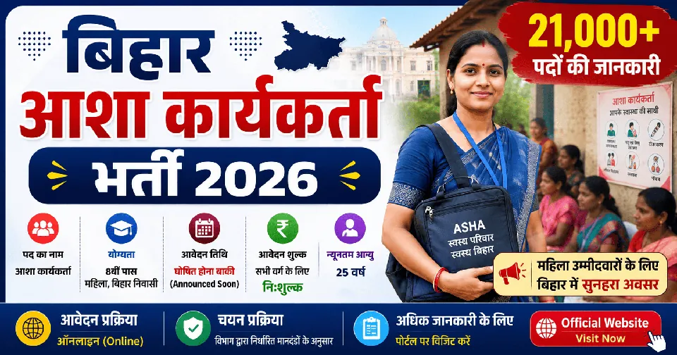 Bihar Asha Karyakarta Bharti 2026: 21,000+ पदों पर भर्ती, महिलाओं के लिए मौका
