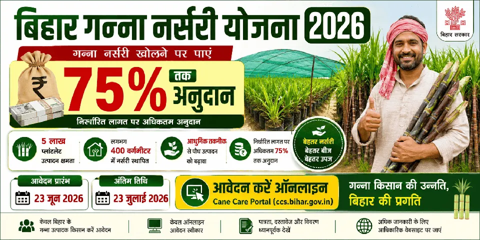 Bihar Ganna Nursery Yojana 2026: गन्ना नर्सरी खोलने पर 75% तक अनुदान, पात्रता, दस्तावेज व आवेदन प्रक्रिया