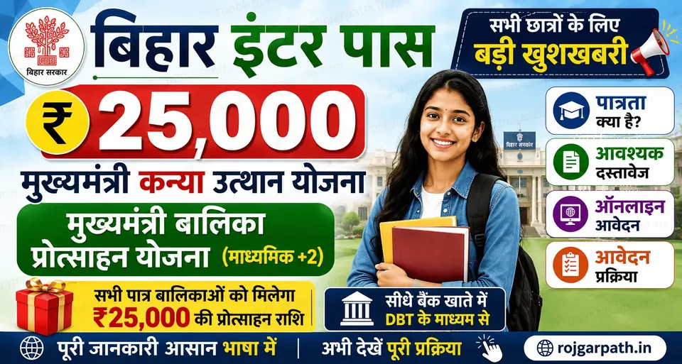 Bihar Inter Pass Scholarship 2026 – ₹25,000 स्कॉलरशिप योजना की पूरी गाइड