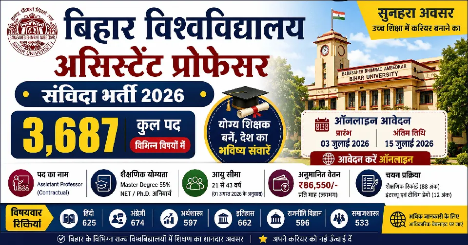 Bihar University Assistant Professor Contractual Vacancy 2026: 3,687 पदों पर भर्ती, पात्रता, चयन प्रक्रिया, वेतन और आवेदन की पूरी जानकारी