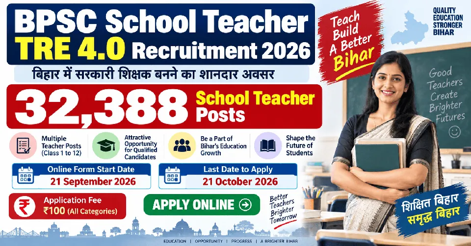 BPSC School Teacher TRE 4.0 Recruitment 2026: 32,388 पदों के लिए आवेदन शुरू