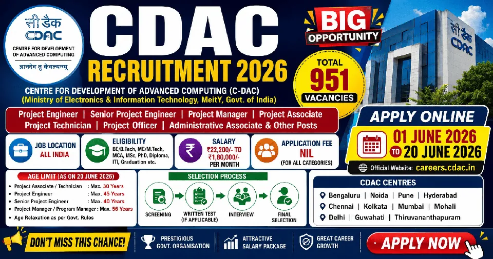 CDAC Recruitment 2026 Apply Online for 951 Vacancies | Project Engineer, Senior Project Engineer, Project Manager Notification, Eligibility & Last Date
