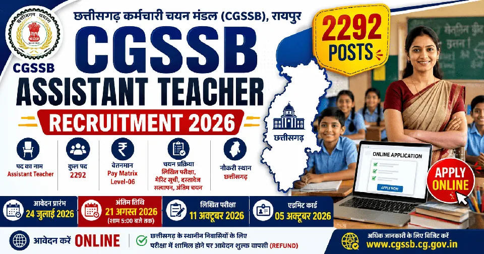 CGSSB Assistant Teacher Online Form 2026: 2292 पदों पर आवेदन शुरू, योग्यता, आयु सीमा, चयन प्रक्रिया और पूरी जानकारी