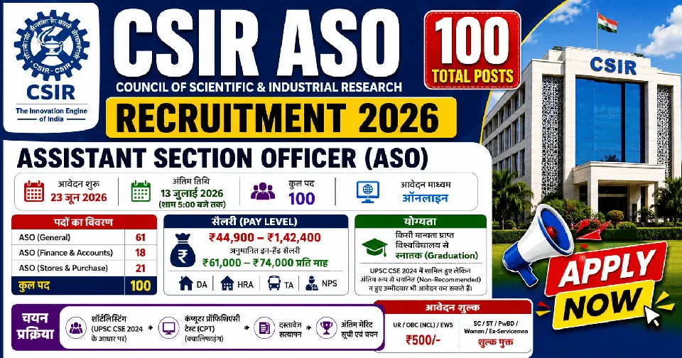 CSIR Assistant Section Officer (ASO) Recruitment 2026: 100 पदों पर भर्ती, ऑनलाइन आवेदन शुरू, योग्यता, वैकेंसी और पूरी जानकारी