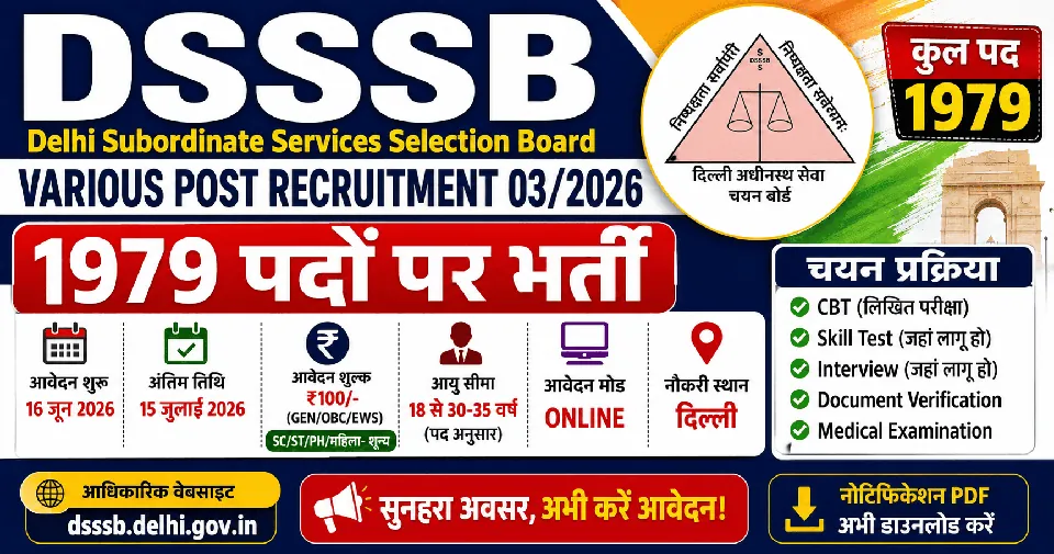 DSSSB Various Post Recruitment 2026: 1979 पदों पर भर्ती, ऑनलाइन आवेदन शुरू, योग्यता, आयु सीमा, चयन प्रक्रिया पूरी जानकारी