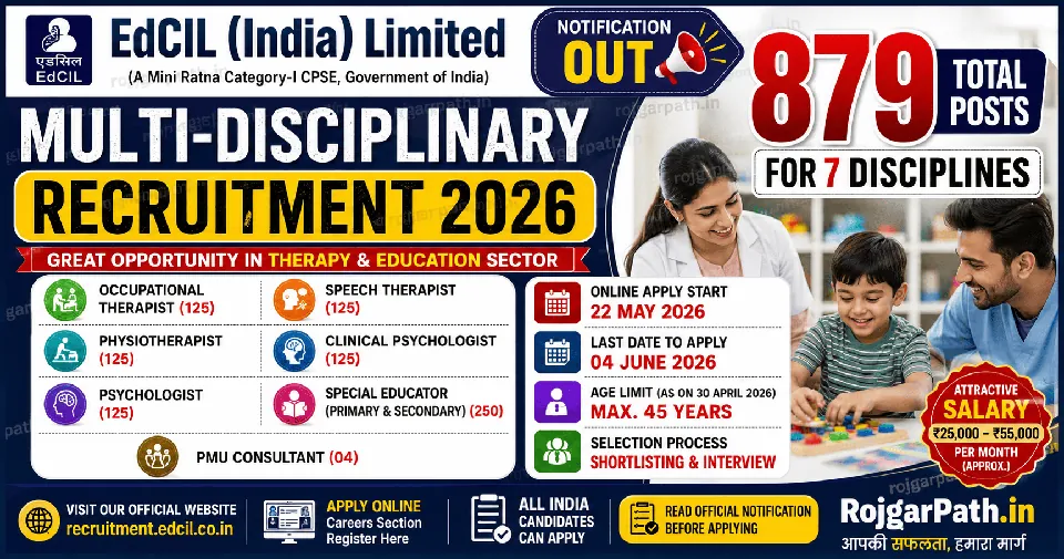 EdCIL Multi-Disciplinary Recruitment 2026 Apply Online: 879 Therapist, Psychologist & Special Educator Vacancy, Eligibility, Salary, Last Date