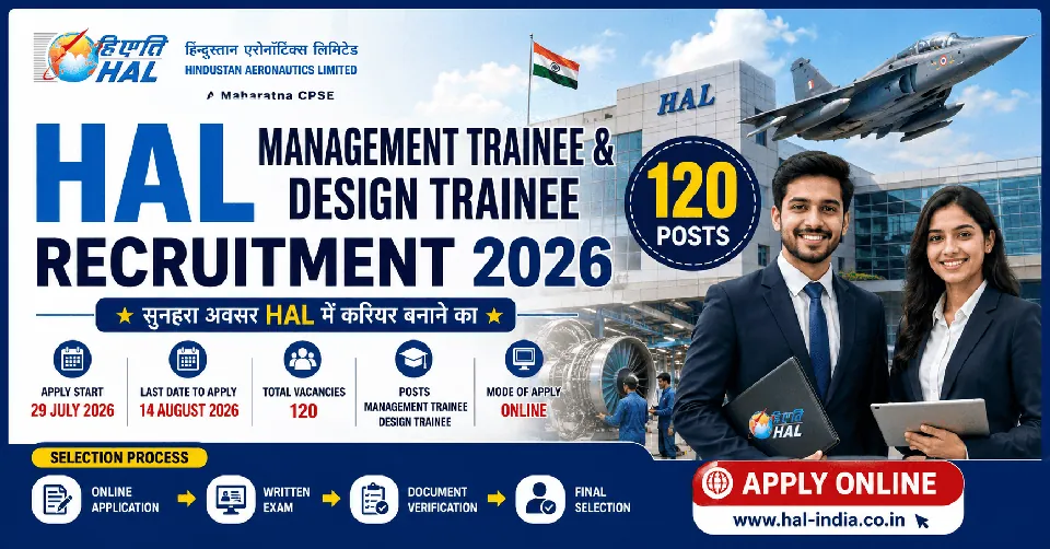 HAL Management Trainee & Design Trainee Recruitment 2026: 120 पदों पर भर्ती, आवेदन शुरू – पात्रता, चयन प्रक्रिया और पूरी जानकारी