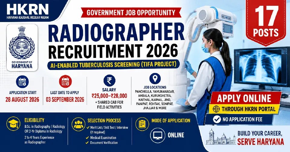 Haryana HKRN Radiographer Recruitment 2026: 17 पदों पर भर्ती, योग्यता, आयु सीमा और आवेदन प्रक्रिया