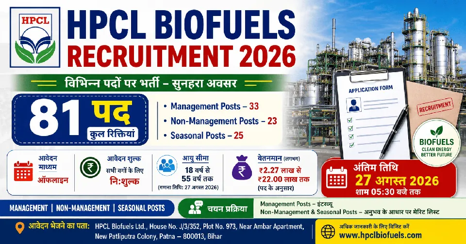 HPCL Biofuels Various Post Recruitment 2026: 81 पदों पर भर्ती