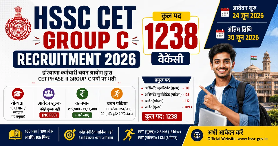 HSSC CET Group C Recruitment 2026: 1238 पदों पर ऑनलाइन आवेदन, पात्रता, वैकेंसी और अंतिम तिथि