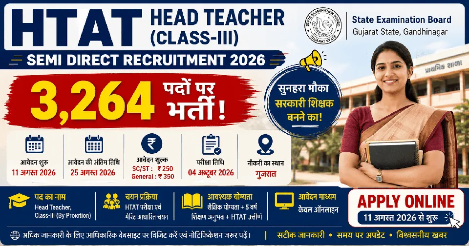 HTAT Head Teacher (Class-III) Semi Direct Recruitment 2026: 3,264 पदों पर भर्ती, पात्रता, आवेदन प्रक्रिया, चयन प्रक्रिया और पूरी जानकारी