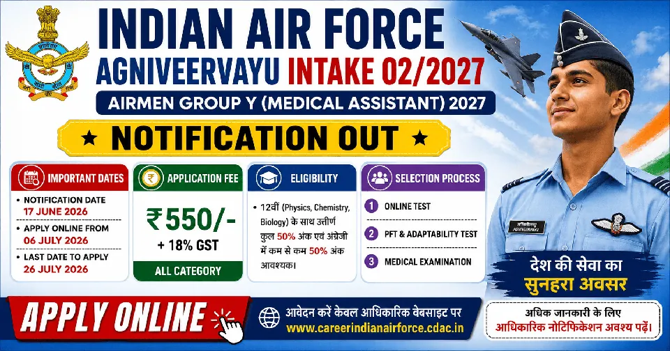 IAF Agniveervayu Intake 02/2027 & Airmen Group Y (Medical Assistant) 2027: Notification Out, Apply Online, Check Eligibility & Last Date