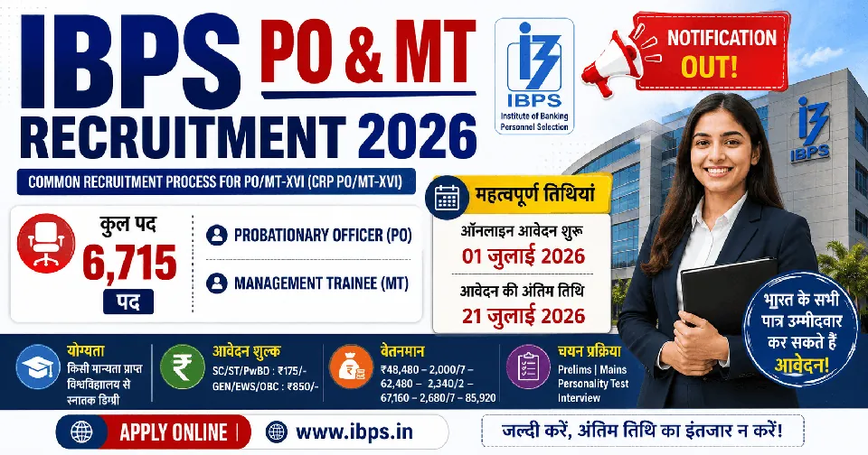 IBPS PO & MT Recruitment 2026: Notification 2026 Out @ibps.in, Check Eligibility, Age Limit, Selection Process