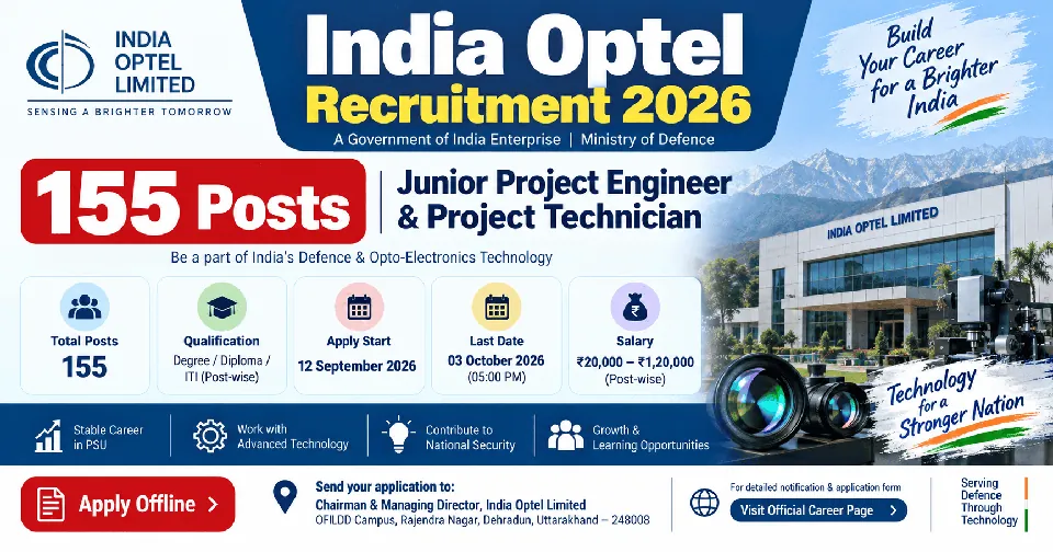 India Optel Recruitment 2026: 155 पदों पर Junior Project Engineer और Project Technician भर्ती