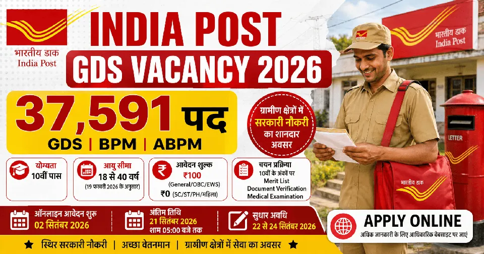 India Post Gramin Dak Sevak (GDS) Vacancy 2026: 37,591 पदों पर भर्ती, आवेदन की पूरी जानकारी