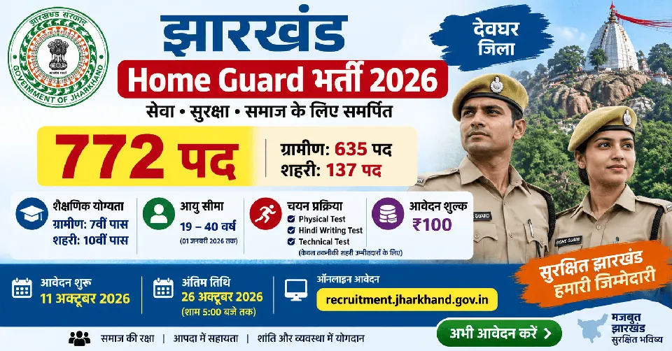 Jharkhand Home Guard Vacancy 2026: 7500 पद, योग्यता, आयु, शुल्क और आवेदन प्रक्रिया