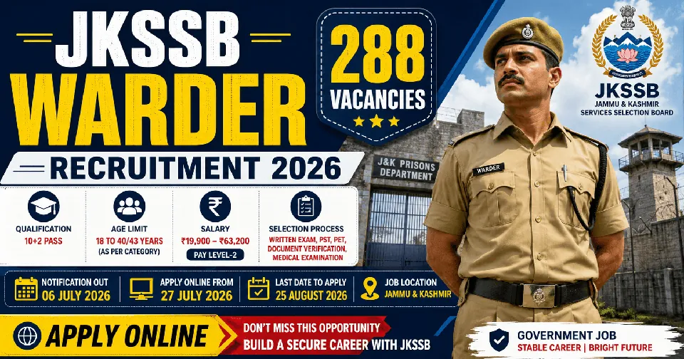 JKSSB Warder Recruitment 2026: 288 वार्डर पदों पर भर्ती, पात्रता, आयु सीमा, चयन प्रक्रिया और आवेदन की पूरी जानकारी