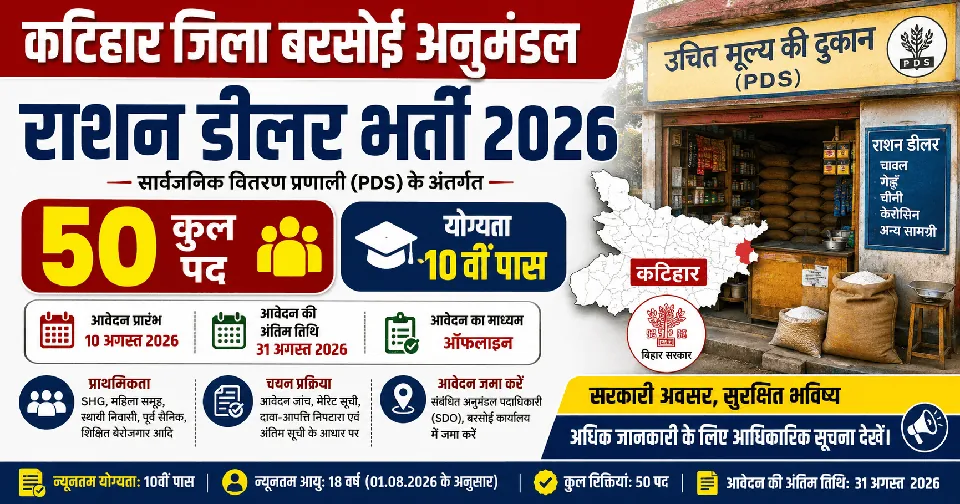 Katihar Jila Barsoi Anumandal Ration Dealer Bharti 2026: 10वीं पास के लिए 50 राशन डीलर पदों पर भर्ती, पात्रता, आवेदन प्रक्रिया और जरूरी जानकारी