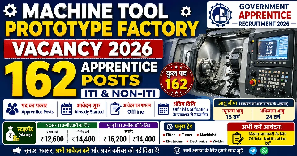 Machine Tool Prototype Factory Vacancy 2026: 162 पदों पर भर्ती, पात्रता, वेतन और आवेदन प्रक्रिया