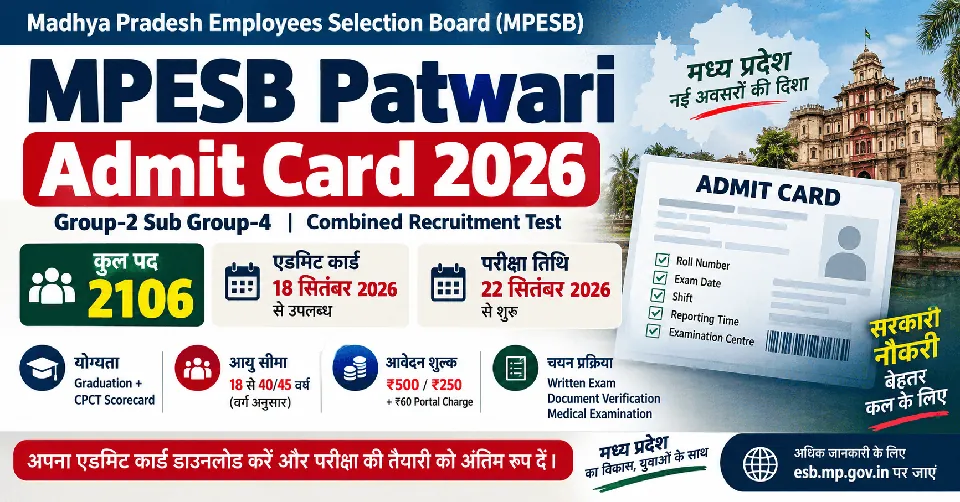 MPESB Group-2 Sub Group-4 Patwari Admit Card 2026: 2106 पद, परीक्षा तिथि और पात्रता