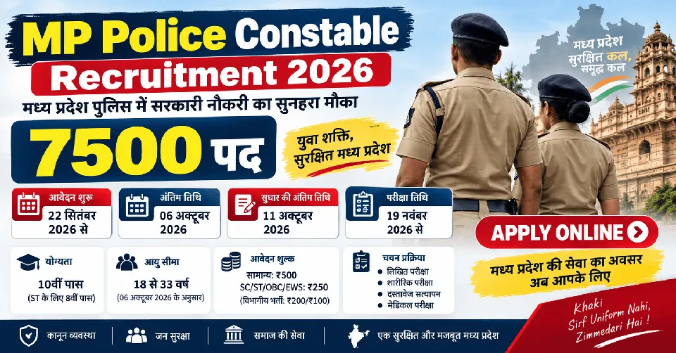 MPESB MP Police Constable Recruitment 2026: 7500 पदों के लिए ऑनलाइन आवेदन, योग्यता, फीस और परीक्षा तिथि