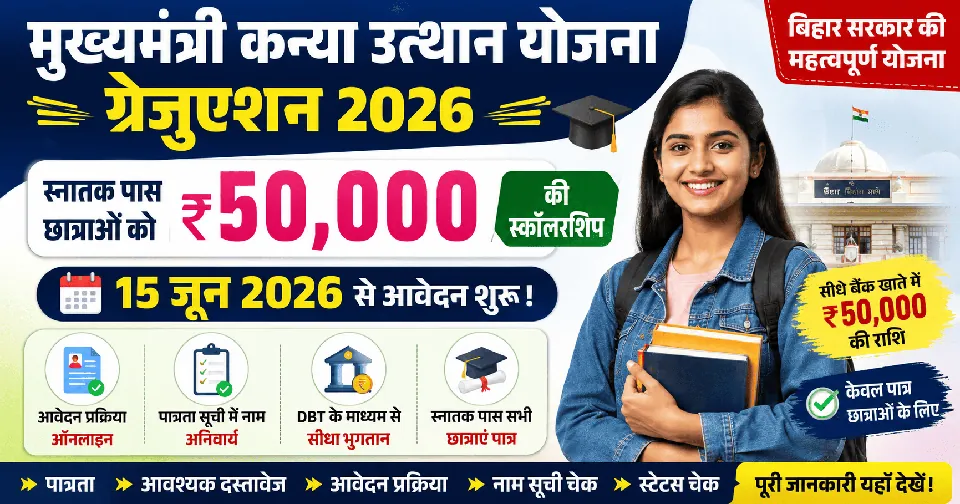 Mukhyamantri Kanya Utthan Yojana Graduation 2026: 15 जून से शुरू होंगे ₹50,000 स्कॉलरशिप के लिए आवेदन, छात्राएं पहले चेक करें अपना नाम