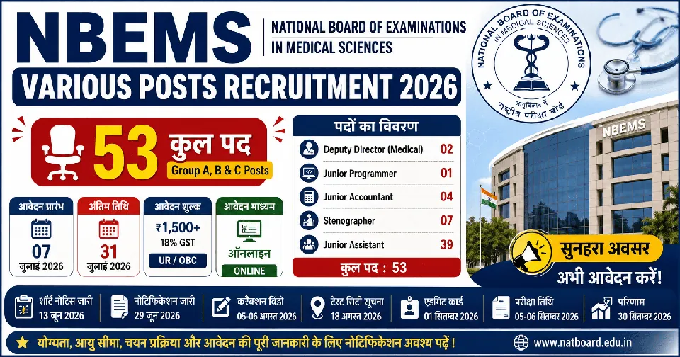 NBEMS Various Posts Recruitment 2026: 53 पदों पर भर्ती, आवेदन 07 जुलाई से शुरू, जानें योग्यता, आयु सीमा और पूरी आवेदन प्रक्रिया
