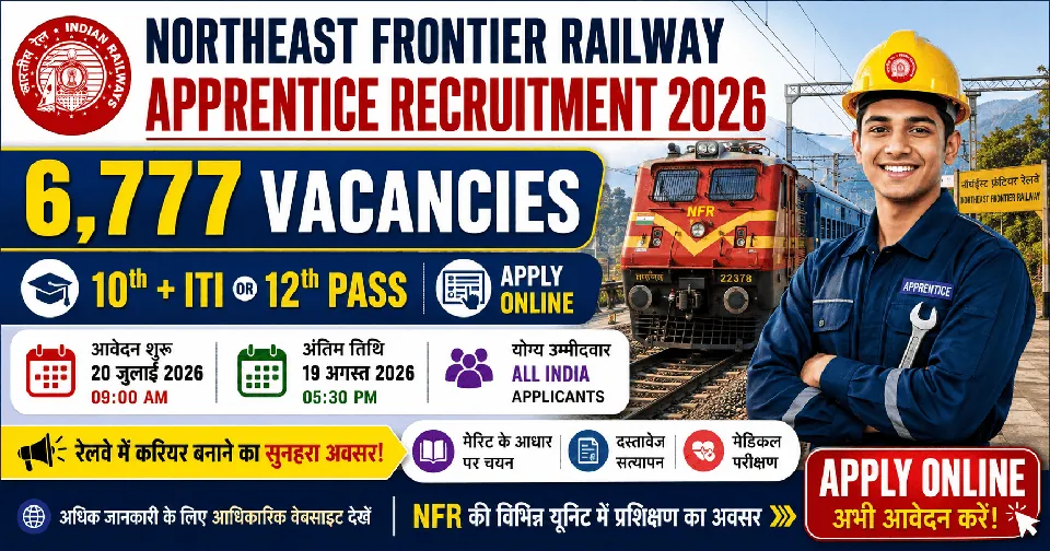 Northeast Frontier Railway (NFR) Apprentice Recruitment 2026: 6777 पदों पर भर्ती, ऑनलाइन आवेदन शुरू