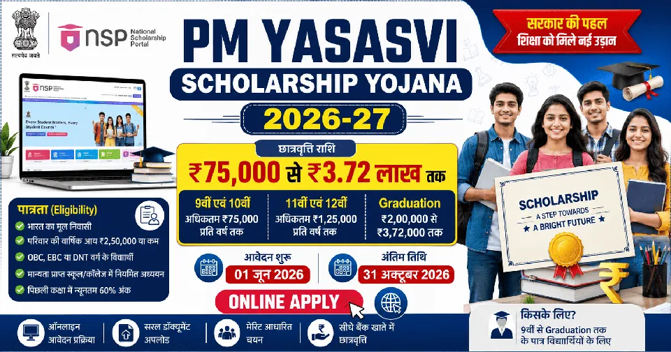 PM YASASVI Scholarship Yojana 2026-27: 9वीं से ग्रेजुएशन तक छात्रों को ₹75,000 से ₹3.72 लाख तक छात्रवृत्ति, जानें पात्रता, दस्तावेज और आवेदन प्रक्रिया
