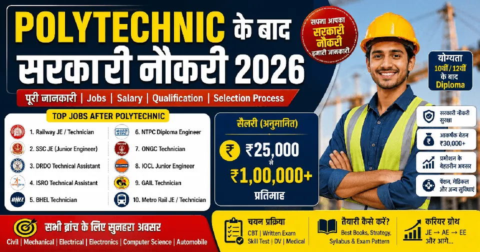 Polytechnic के बाद सरकारी नौकरी 2026: Job List, Salary & Career
