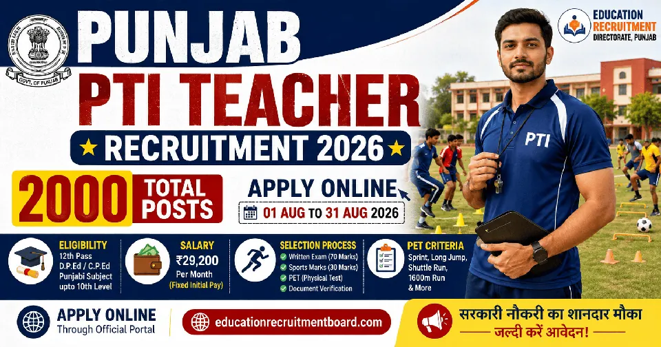 Punjab PTI Teacher Recruitment 2026: 2000 पदों पर भर्ती, पात्रता, वेतन, चयन प्रक्रिया और आवेदन की पूरी जानकारी