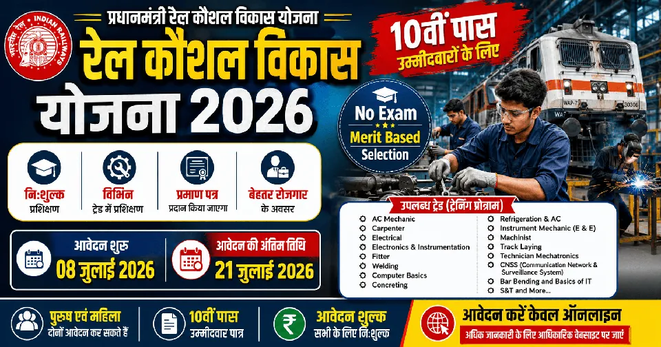 Rail Kaushal Vikas Yojana 2026 Notification 2026: बिना परीक्षा सीधे मेरिट से चयन, 10वीं पास उम्मीदवारों के लिए आवेदन शुरू