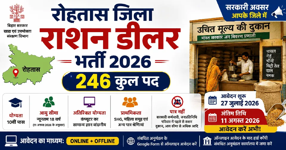 Rohtas Jila Ration Dealer Vacancy 2026: रोहतास में 246 राशन डीलर पदों पर भर्ती, जानें पात्रता, आवेदन प्रक्रिया और चयन की पूरी जानकारी