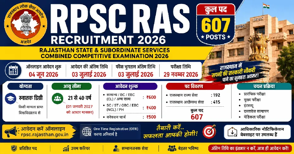 RPSC RAS Recruitment 2026 Notification Out: 607 पदों पर भर्ती, आवेदन शुरू, योग्यता, आयु सीमा, फीस व पूरी जानकारी