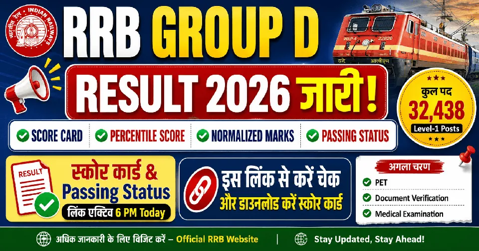 RRB Group D Result 2026 : Group D Score Card and Passing Status Link