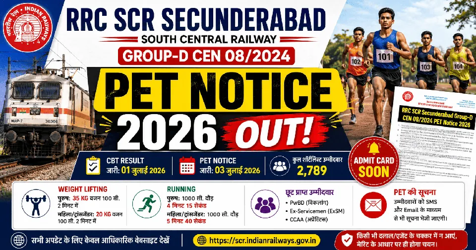 RRC SCR Secunderabad Group-D CEN 08/2024 PET Notice 2026: PET Exam Date, Admit Card, पात्रता और पूरी जानकारी