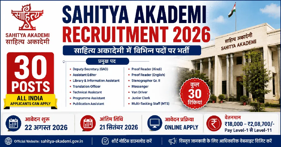 Sahitya Akademi Various Post Online Apply 2026: 30 पदों की भर्ती, आवेदन तिथि और पात्रता