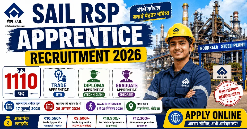 SAIL RSP Apprentice Recruitment 2026: 1110 ट्रेड, डिप्लोमा और डिग्री अप्रेंटिस पदों पर भर्ती, जानें आवेदन प्रक्रिया, योग्यता और पूरी जानकारी