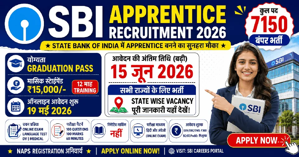 SBI Apprentice Recruitment 2026 Apply Online: 7150 पदों पर बंपर भर्ती, आवेदन तिथि बढ़ी, Graduation पास करें आवेदन, State Wise Vacancy, Eligibility, Salary, Selection Process