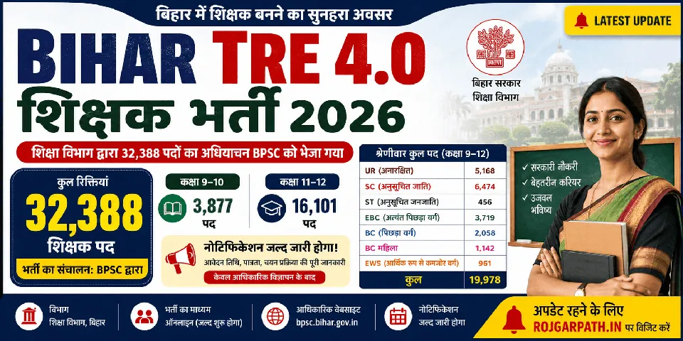 बिहार TRE 4.0 भर्ती 2026: 32,388 शिक्षक पदों पर भर्ती, BPSC को भेजा गया अधियाचन