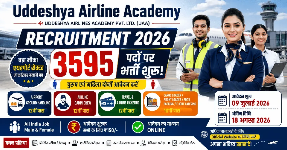 Uddeshya Airline Academy Recruitment 2026 Notification Out, Apply Online
