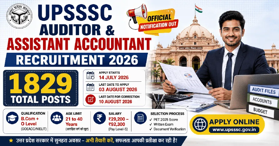 UPSSSC Auditor & Assistant Accountant Recruitment 2026: 1829 पदों पर भर्ती, आवेदन प्रक्रिया, पात्रता, आयु सीमा और पूरी जानकारी